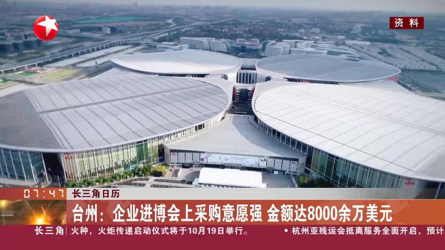 80家企业及机构“抢鲜”预订第八届进博会