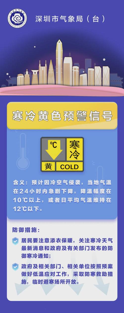 湖南省凤凰县发布高温黄色预警_1