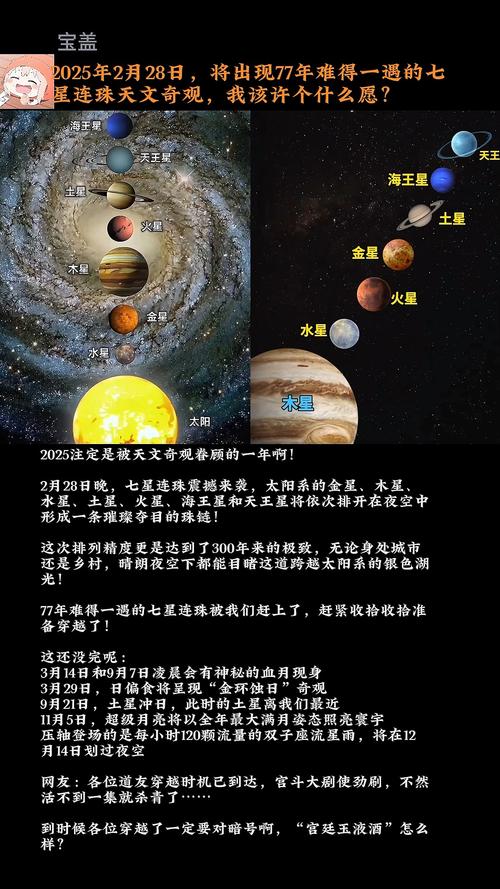 2月底可能出现“七星连珠”77年才见一回是真的吗?