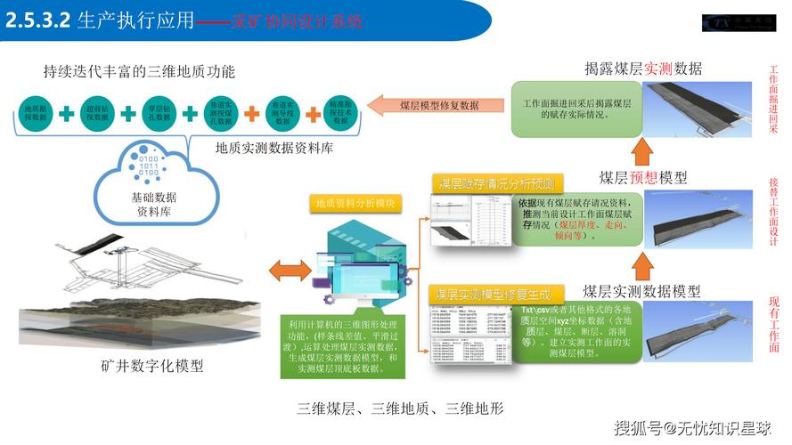 找矿用上哪些“黑科技”(瞰前沿)