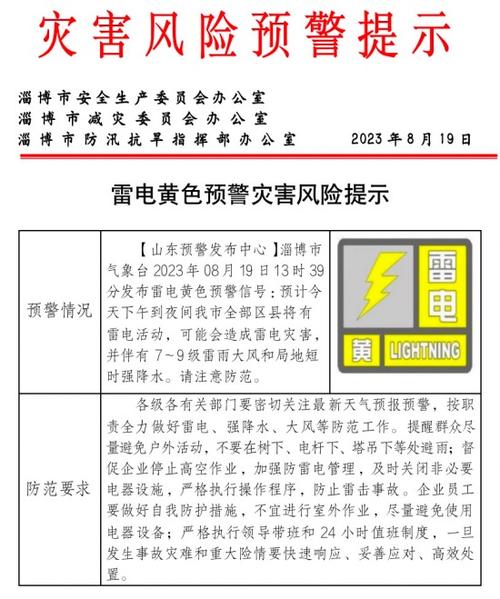 山东省淄博市发布雷电黄色预警
