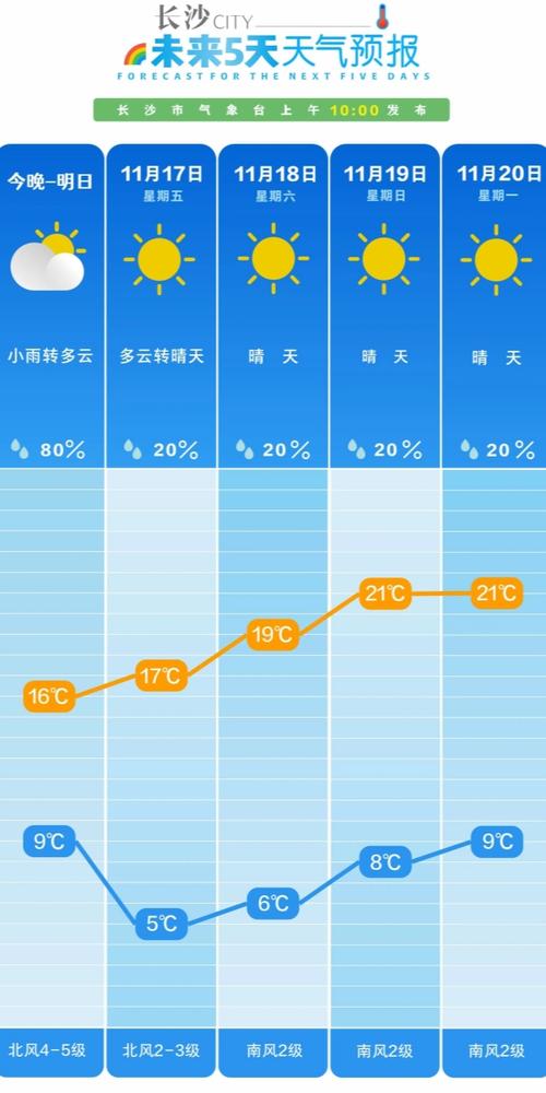 甘肃省陇西县发布寒潮蓝色预警_1