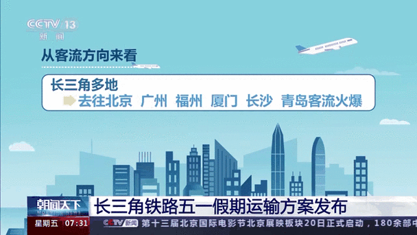长三角铁路2024年端午小长假预计发送旅客1500万人次