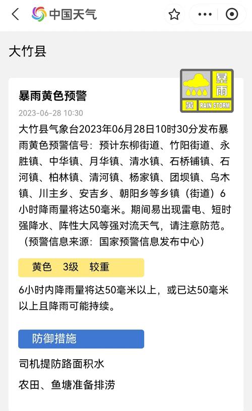 四川省大竹县发布干旱黄色预警