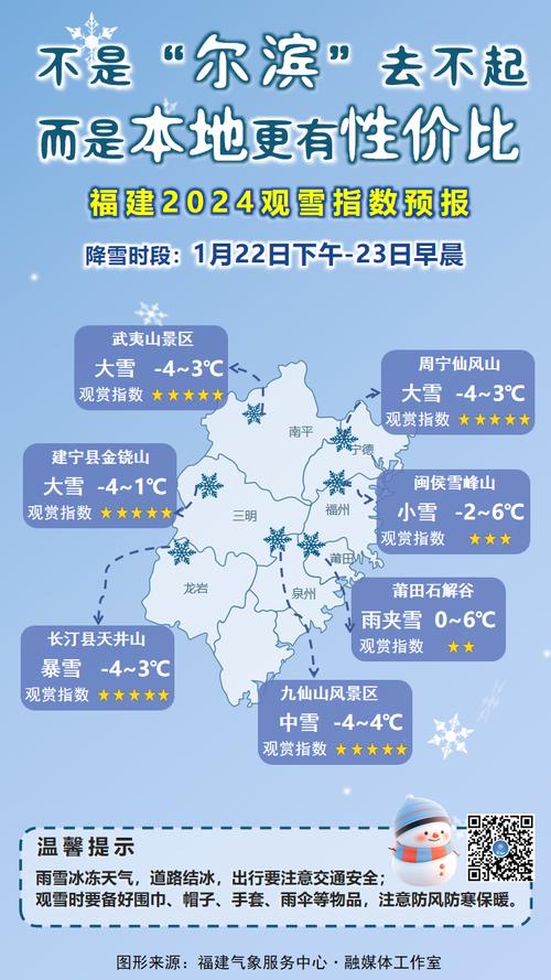 贵州省道真仡佬族苗族自治县发布寒潮蓝色预警