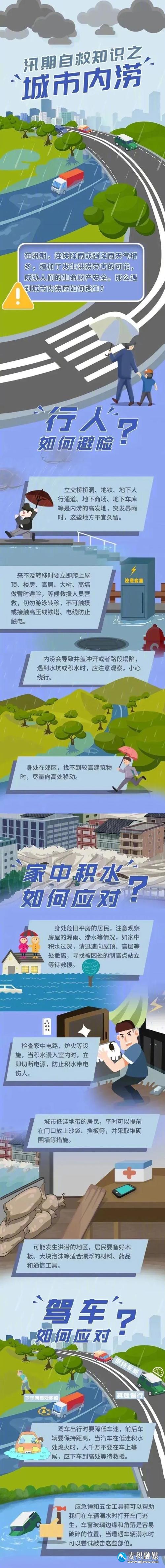 甘肃省麦积区发布暴雨黄色预警