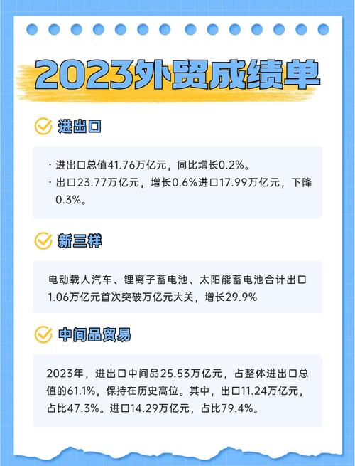 一年能省120万元!这一市场,迎来爆发期