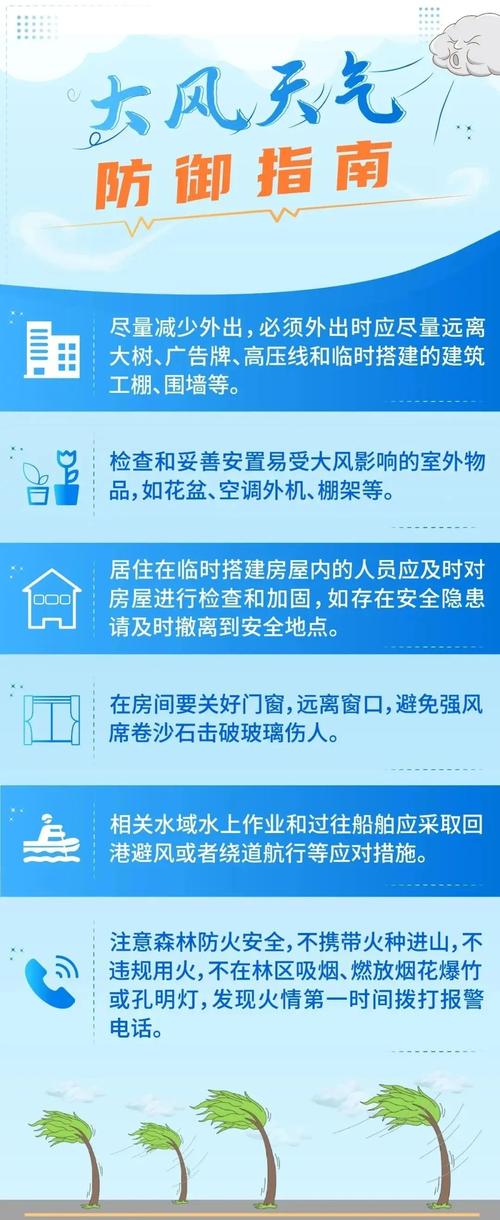 四川省南江县发布大风蓝色预警_2
