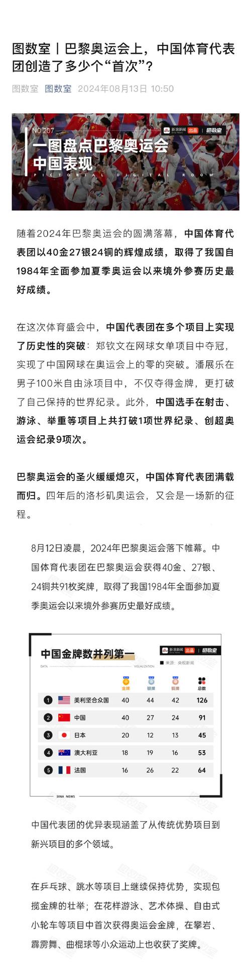 (巴黎奥运)奥运40年,中国体育之“变”
