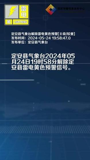 海南省定安县发布雷电黄色预警_4