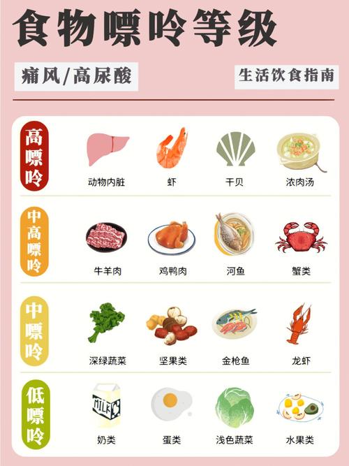 4种素菜是“嘌呤大户”,越吃痛风、肾病来得越快!其中3个比海鲜还高,劝你管住嘴