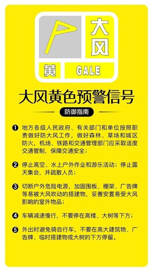黑龙江省木兰县发布大风黄色预警