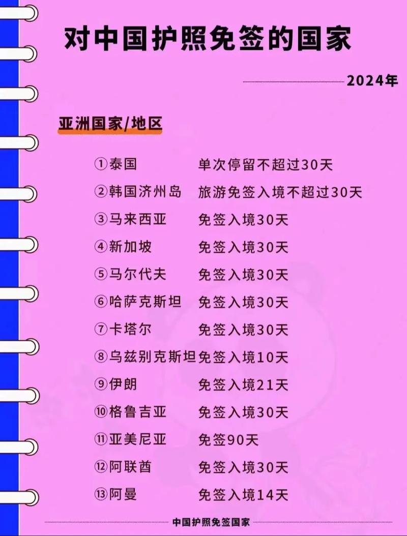 哪些国家对中国公民免签?