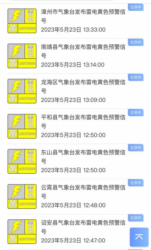云南省禄劝彝族苗族自治县发布雷电黄色预警_1
