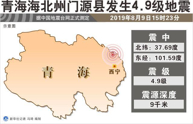 青海门源发生4.5级地震 尚未接到伤亡报告