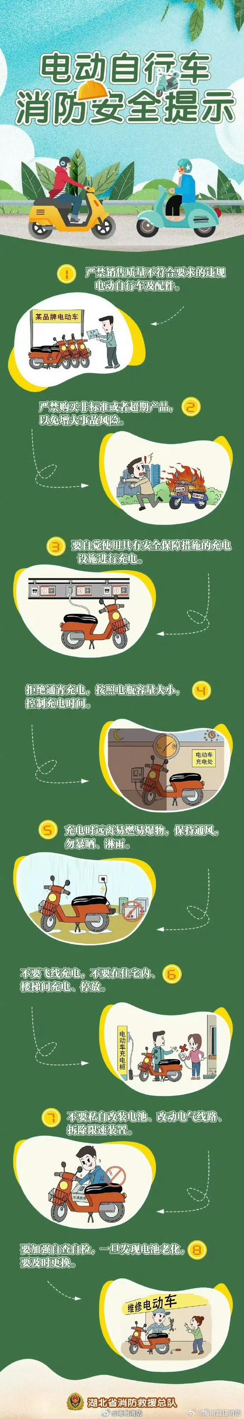 新闻1+1丨怎么解决电动自行车安全问题?多地出招→
