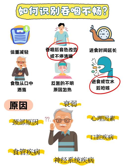 加剧慢性炎症 这些不健康饮食习惯易引发中风