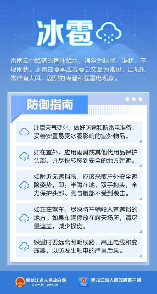 黑龙江省五大连池市发布大风蓝色预警_6
