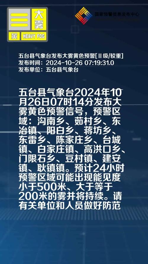 内蒙古自治区奈曼旗发布大雾黄色预警_3