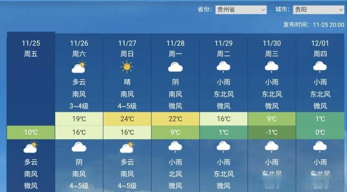 江苏省江宁区发布寒潮蓝色预警_1