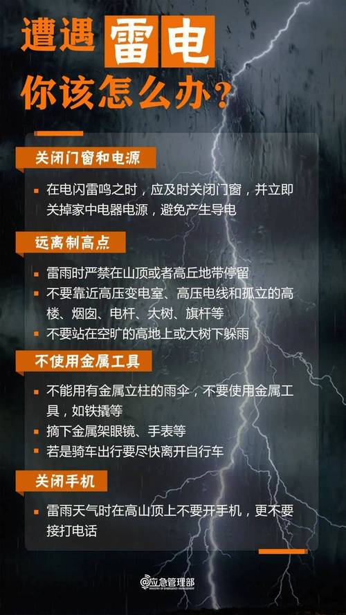 广西壮族自治区桂林市发布雷电黄色预警