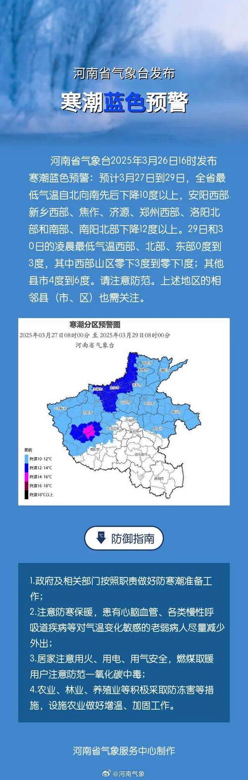 河南省武陟县发布大风蓝色预警_10