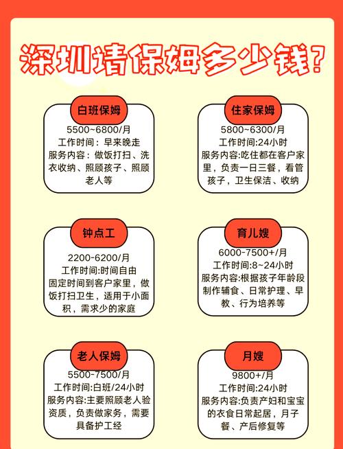 深圳二季度平均月薪12799元 人工智能行业“含薪量”最高