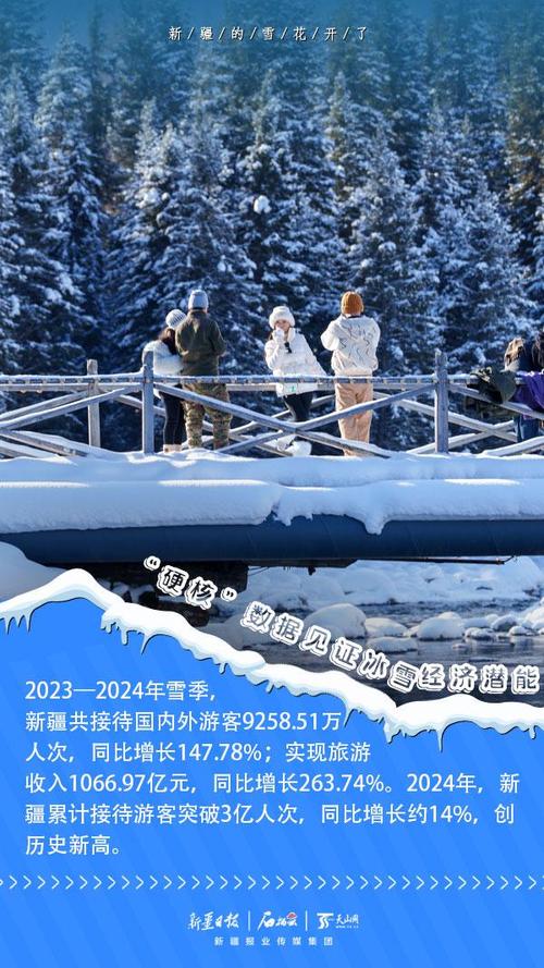 (追着雪花看新疆)新疆兵团深挖冰雪资源 催热“冷经济”