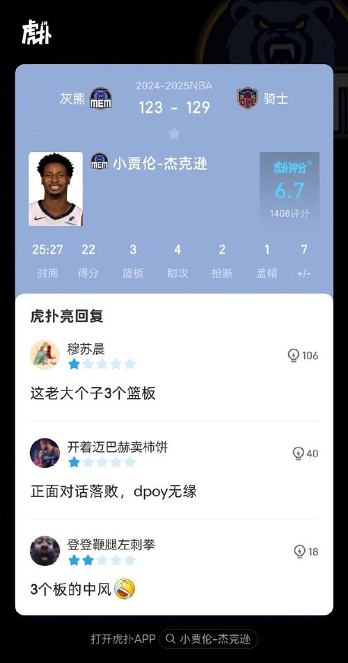 小桥27+6GG-杰克逊26+4 黄蜂客场战胜灰熊