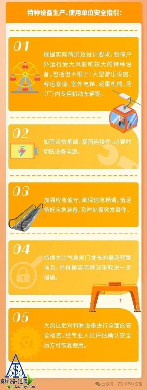 新疆维吾尔自治区克拉玛依市发布大风橙色预警