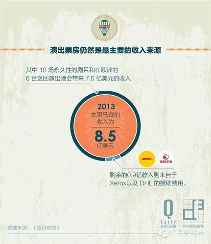 曝40号秀奥索-伊戈达罗与太阳签下一份4年790万美元的合同