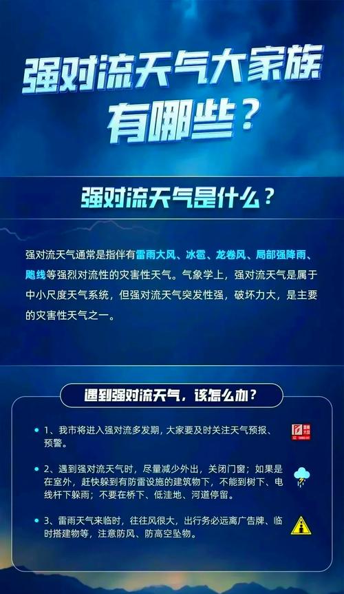 注意!8日午后到夜间,我省这些地方将有强对流天气