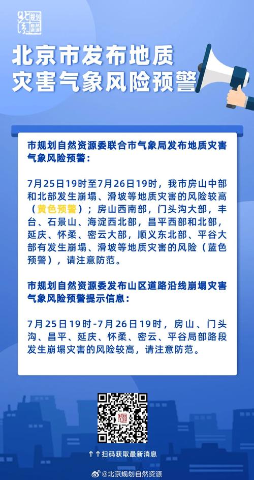 北京将防洪排涝应急响应升级为Ⅲ级