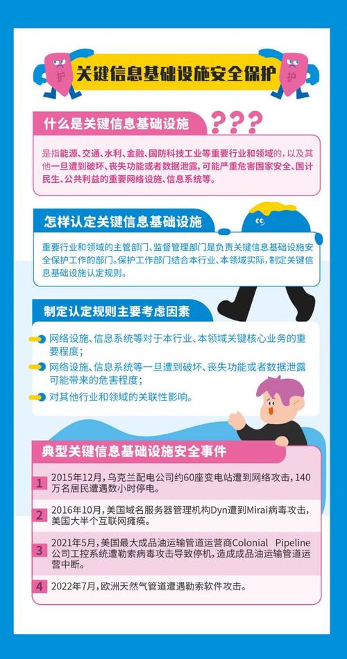 织密拉紧个人信息保护“安全网”
