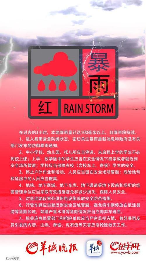 四川省木里藏族自治县发布暴雨红色预警_2
