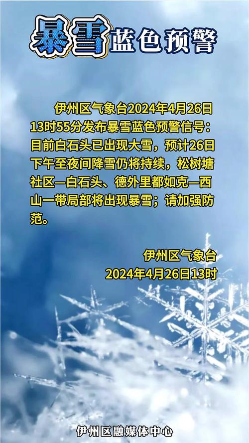 河南省中牟县发布暴雪蓝色预警_1