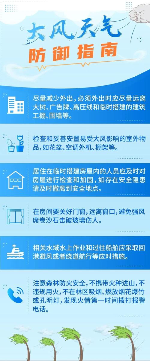 河北省巨鹿县发布大风蓝色预警_4
