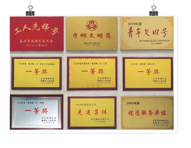 喜省计量院荣获首批“二星级全国青年文明号”荣誉称号