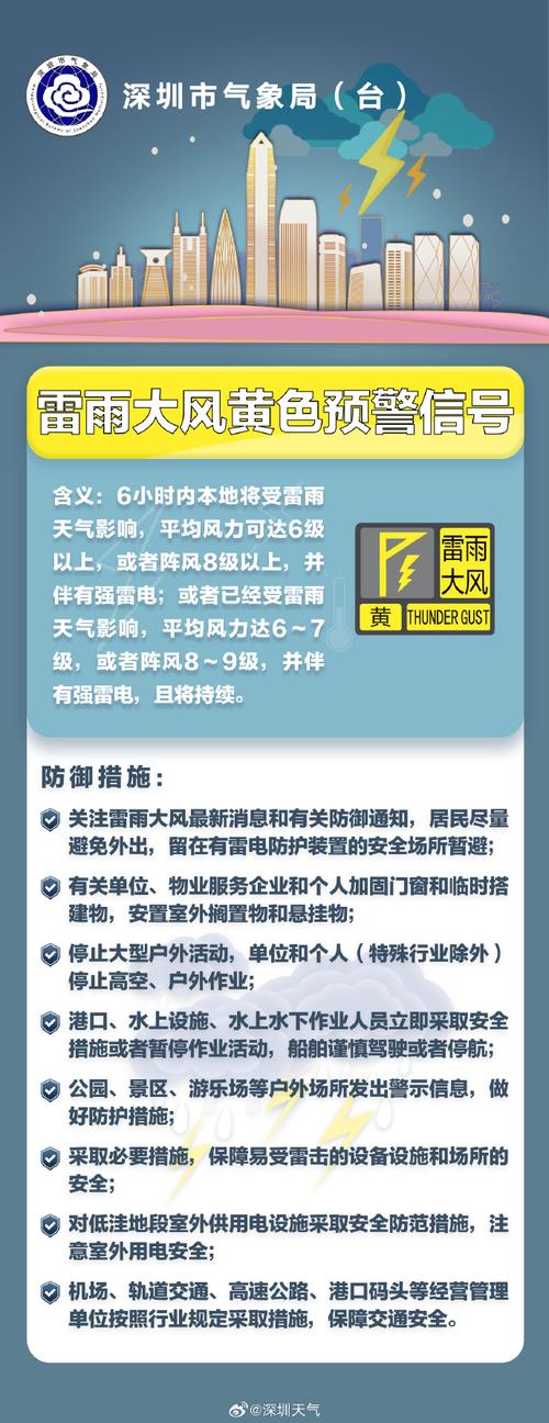 河北省元氏县发布暴雨黄色预警