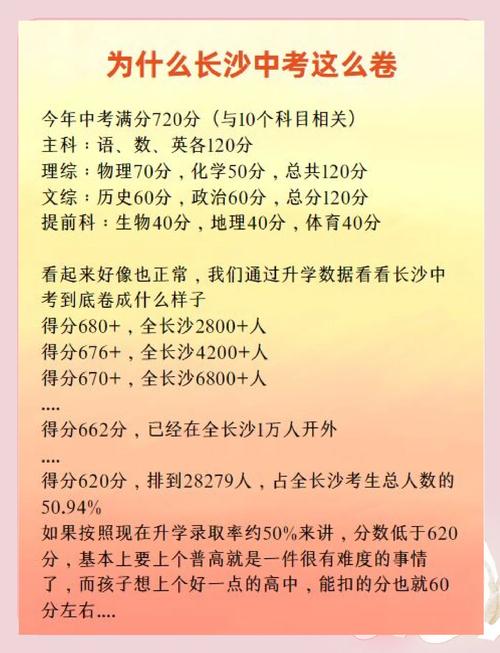 长沙中考外地回长生报名已启动,需参加长沙中考和综合素质评价