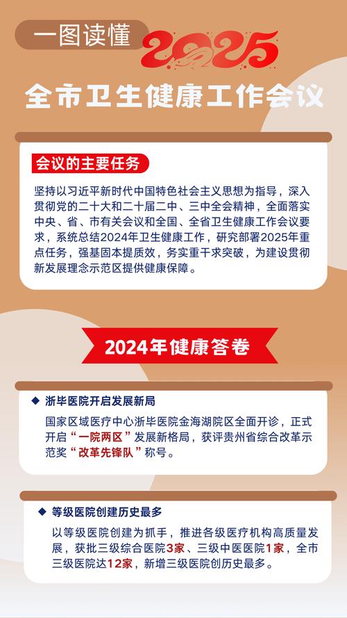 国家卫健委:持续完善脱贫地区医疗卫生服务体系