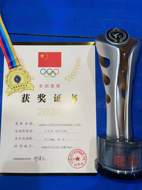 2023年跆拳道团体世界杯中国队夺冠