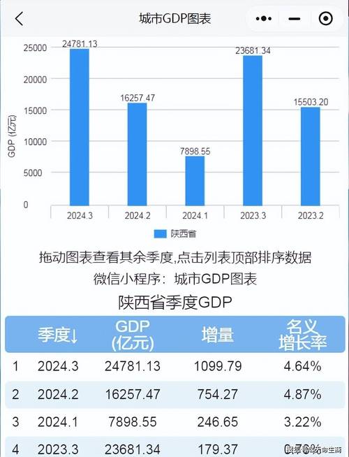 2023年陕西汽车出口突破9万辆 电动载人汽车出口增长超10倍