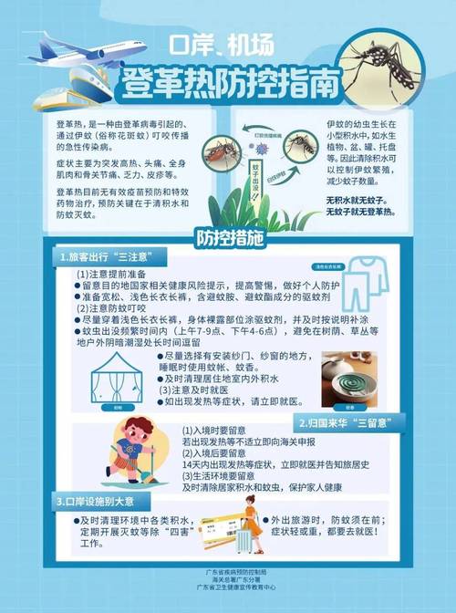 注意预防!这两个月是高峰期,没有特效药!