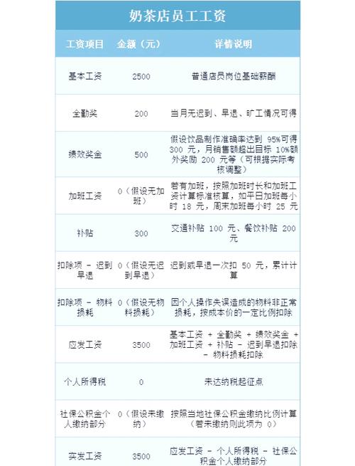 既“全勤”又“旷工”?劳动管理不能悖离法理