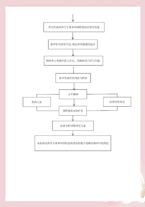 浙江教育观察:高校如何探路数字化改革?