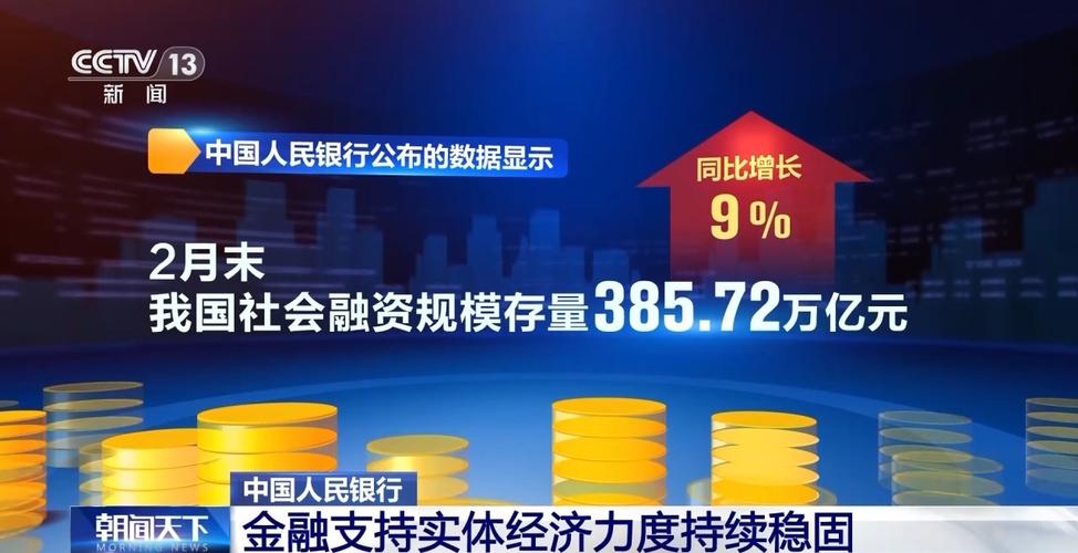 贷款规模合理增长 支持实体经济力度加大——解读2月金融数据