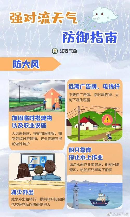 四川省泸县发布雷暴大风黄色预警