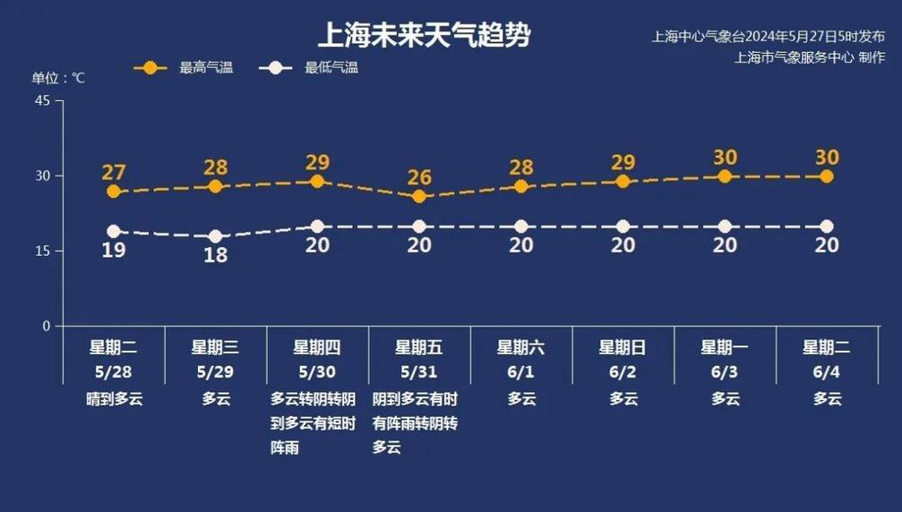 陕西省甘泉县发布大风蓝色预警_3