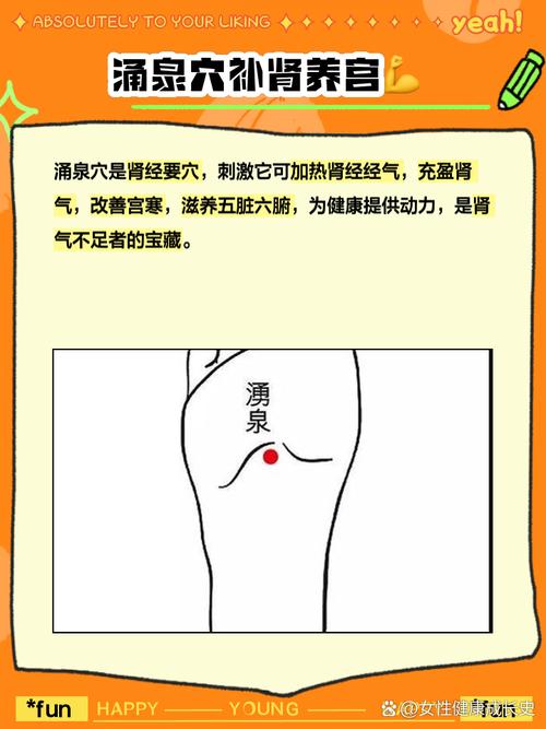 解决“不行”的好穴位,补肾效果特别好!还能养骨、养发,不是涌泉|小郎中说百穴